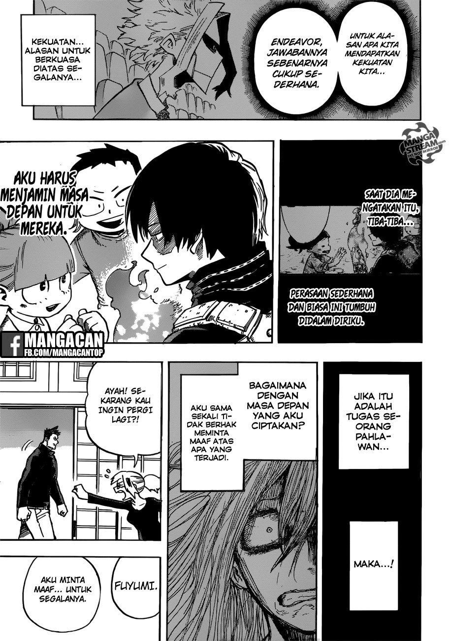 Boku no Hero Academia