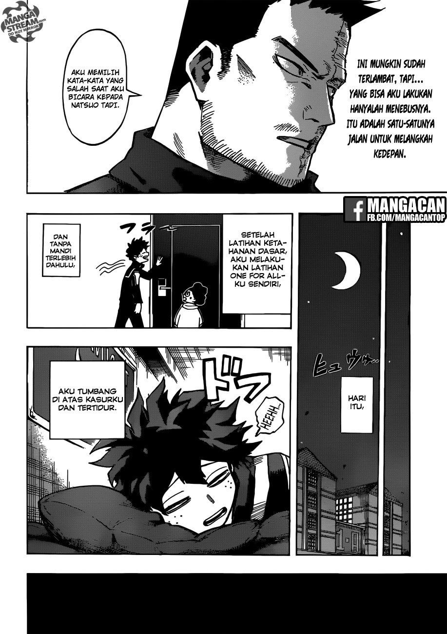 Boku no Hero Academia