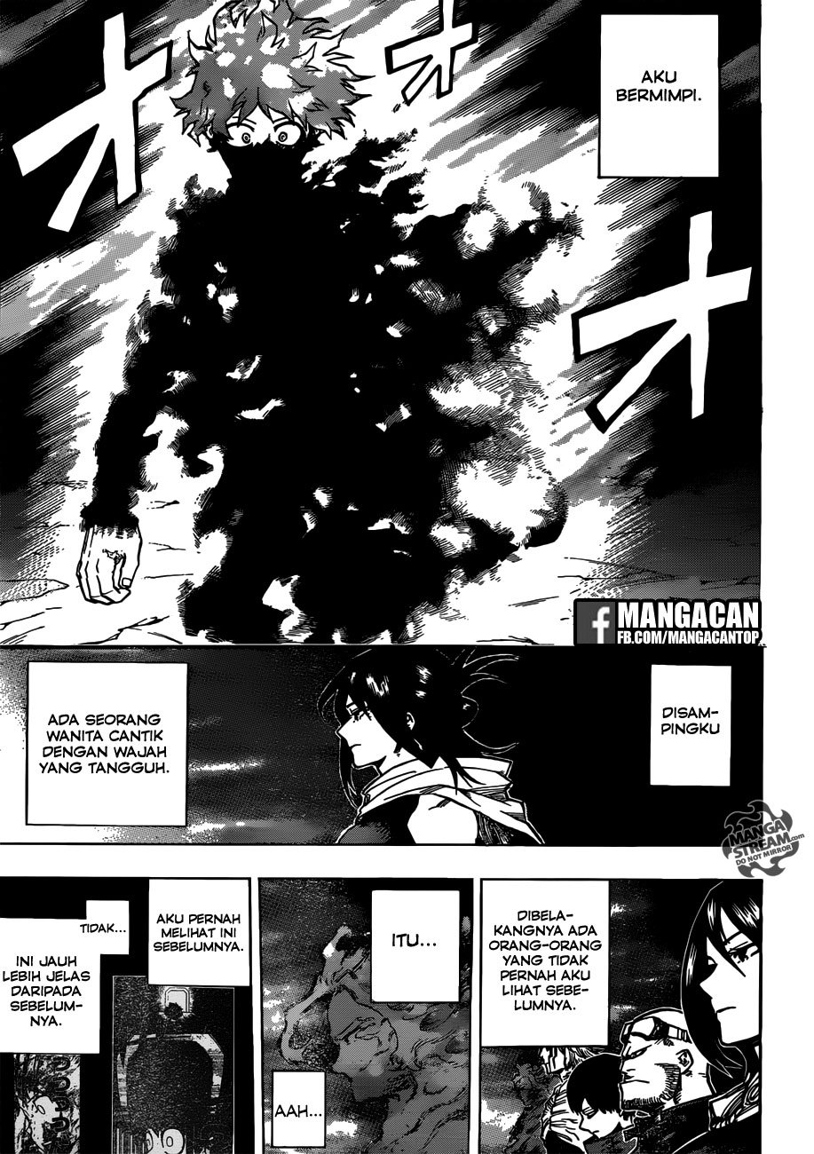 Boku no Hero Academia