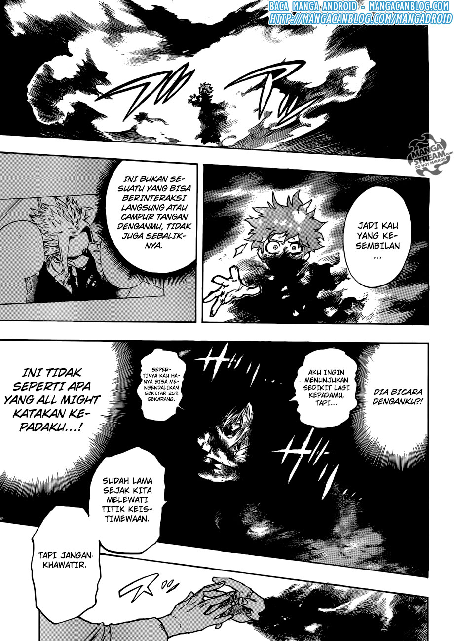 Boku no Hero Academia