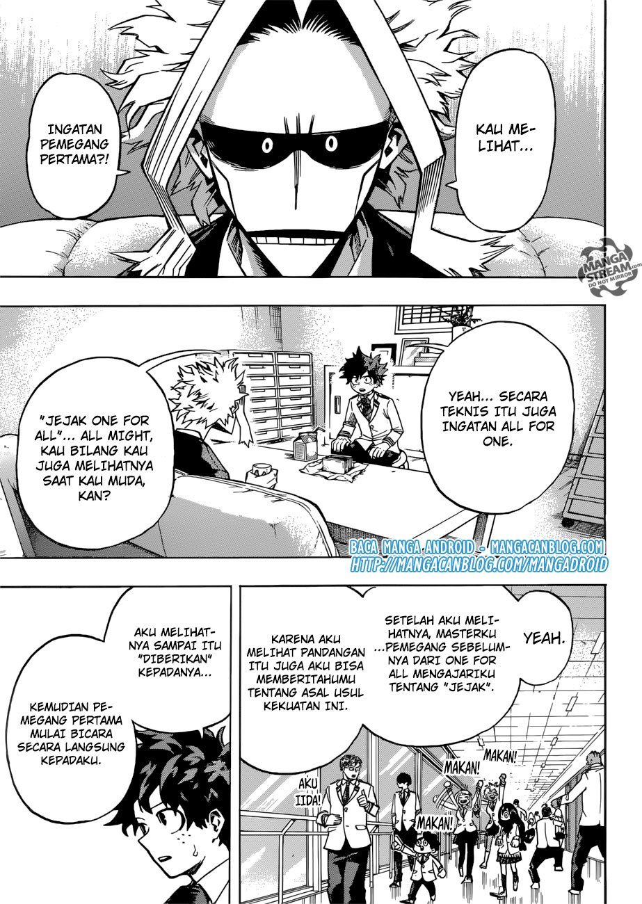 Boku no Hero Academia