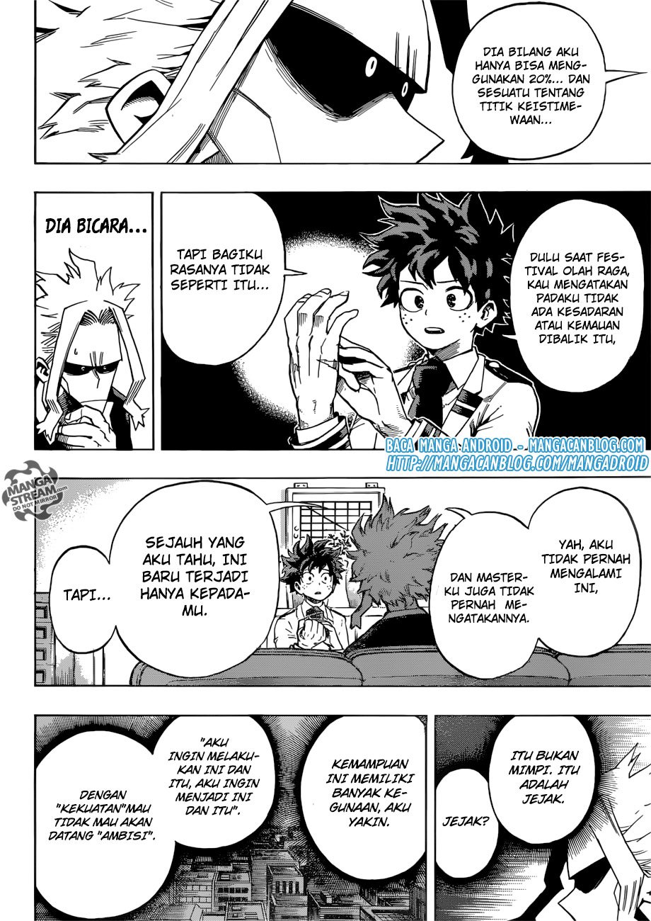 Boku no Hero Academia