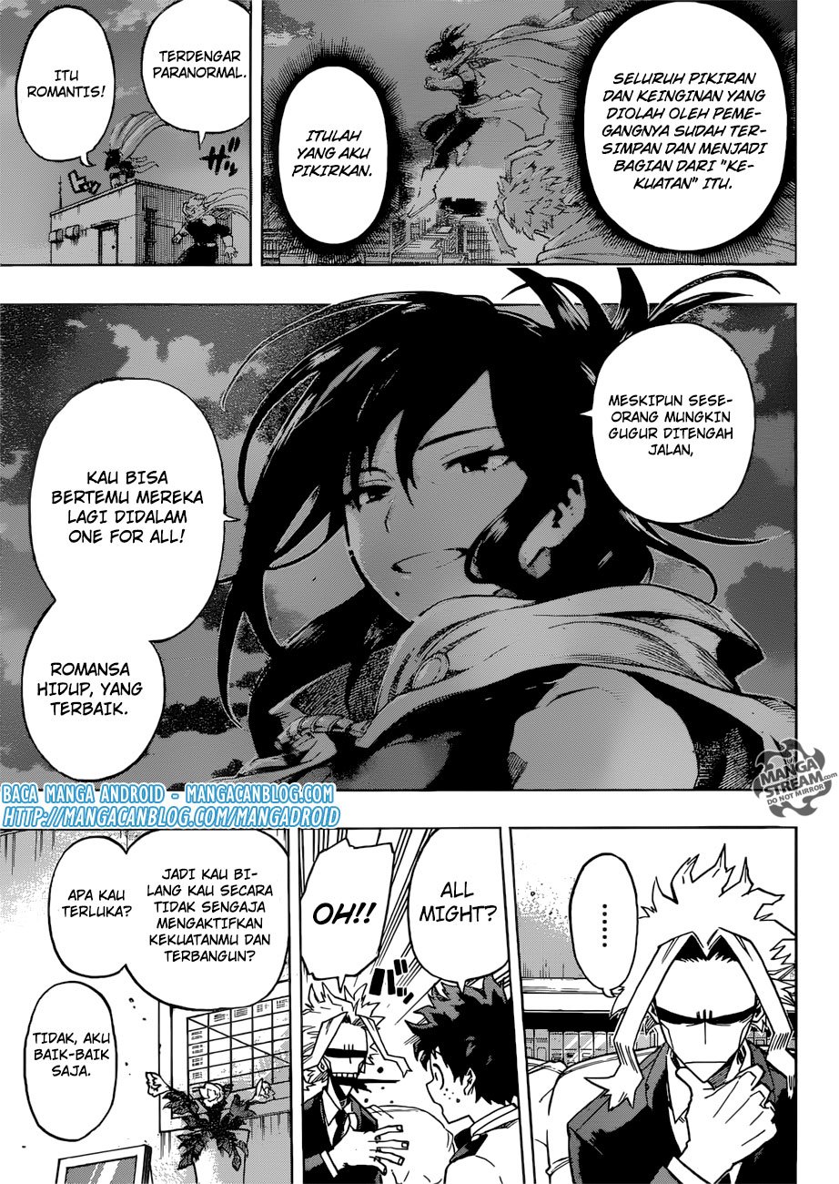 Boku no Hero Academia