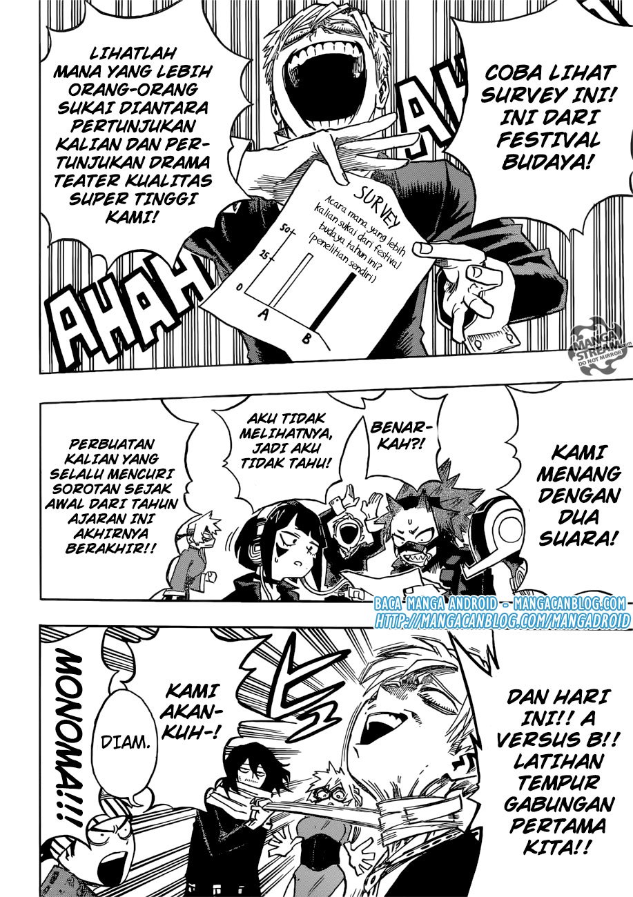 Boku no Hero Academia