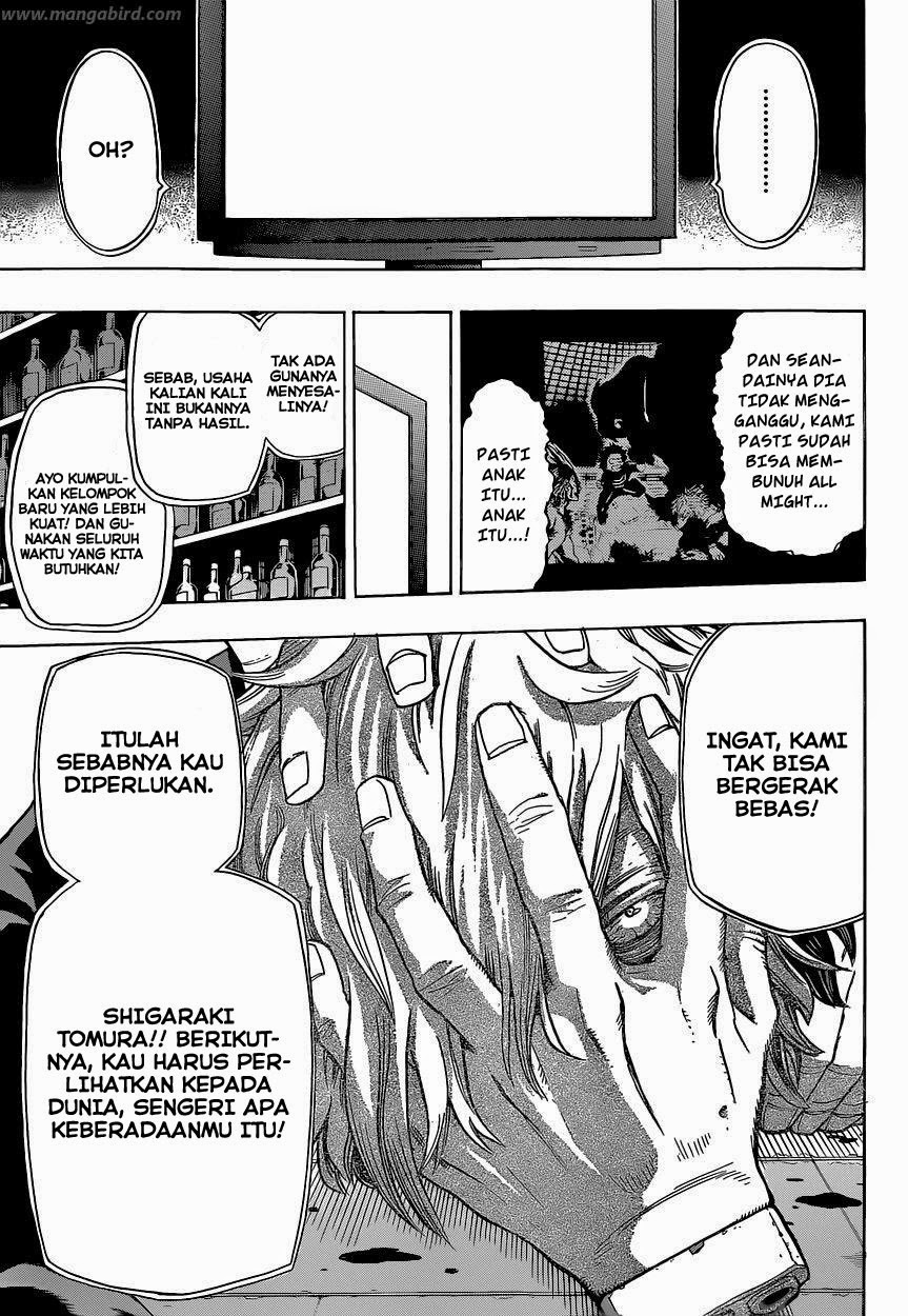 Boku no Hero Academia