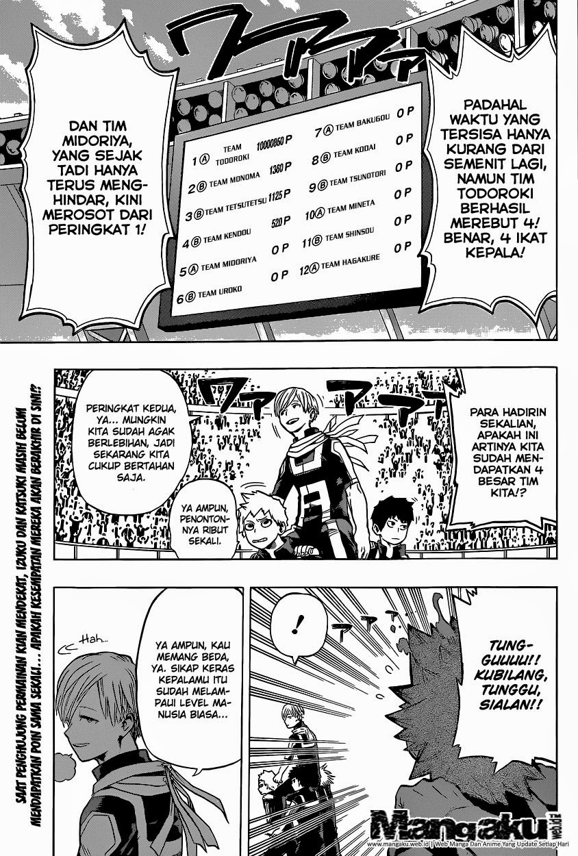 Boku no Hero Academia