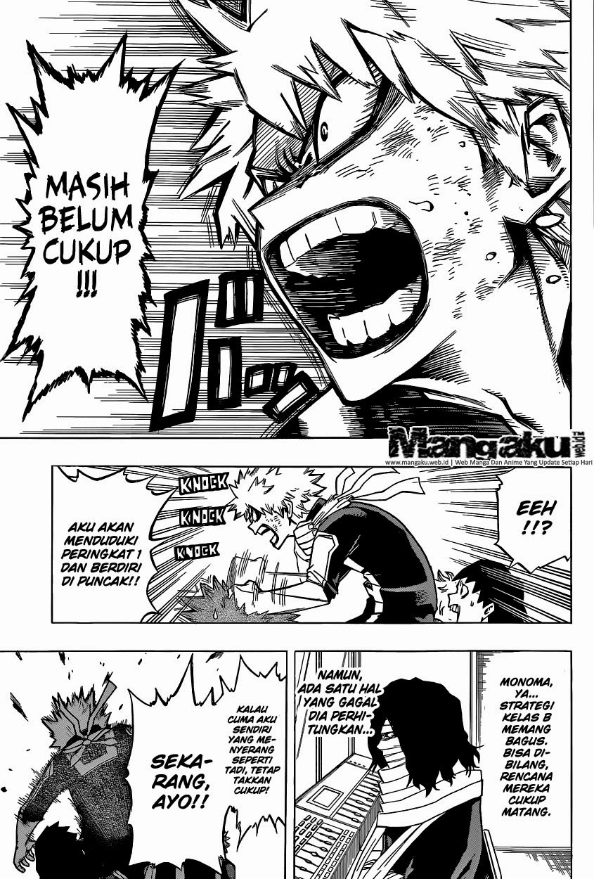Boku no Hero Academia