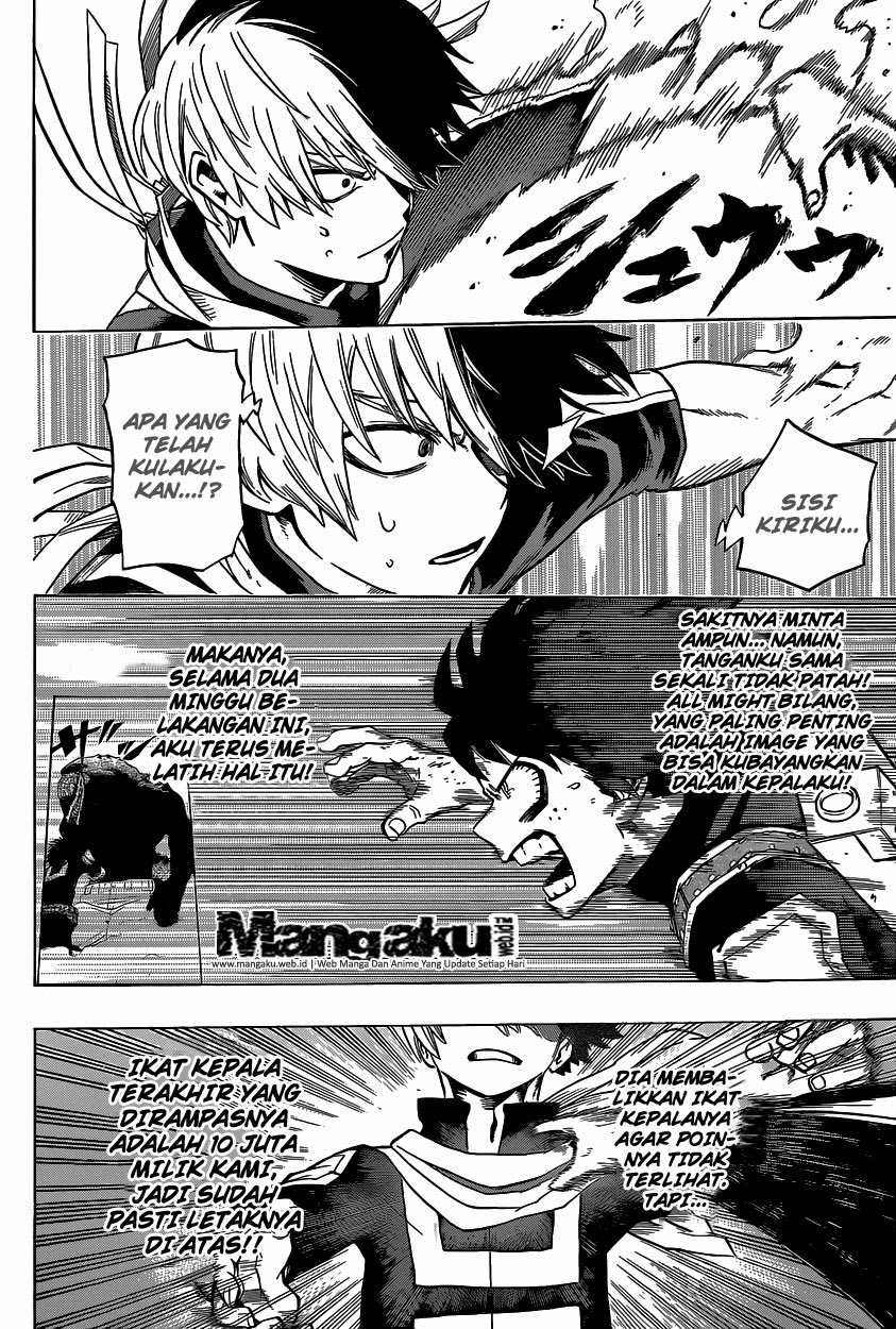 Boku no Hero Academia