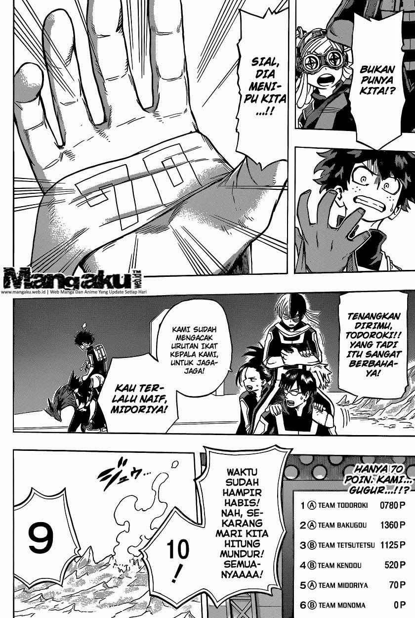 Boku no Hero Academia