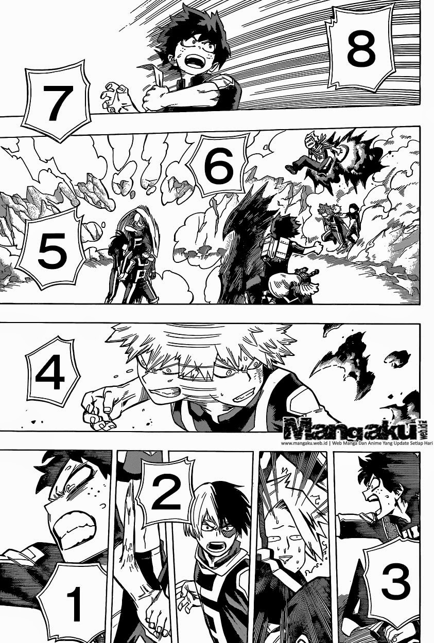 Boku no Hero Academia