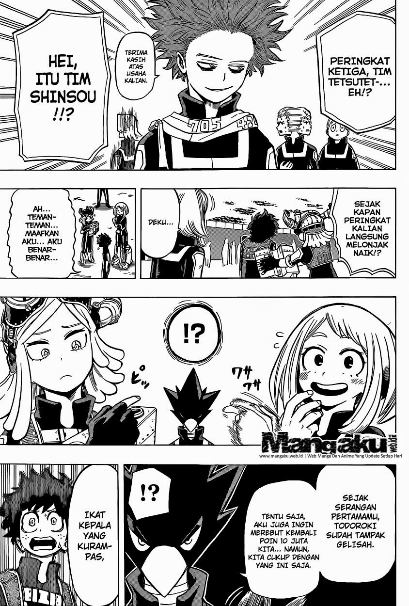 Boku no Hero Academia