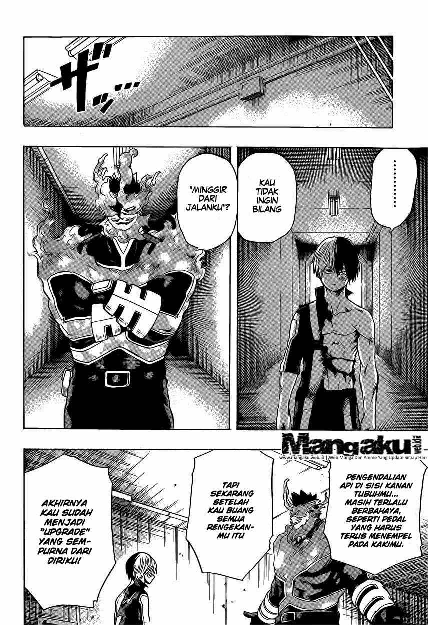 Boku no Hero Academia