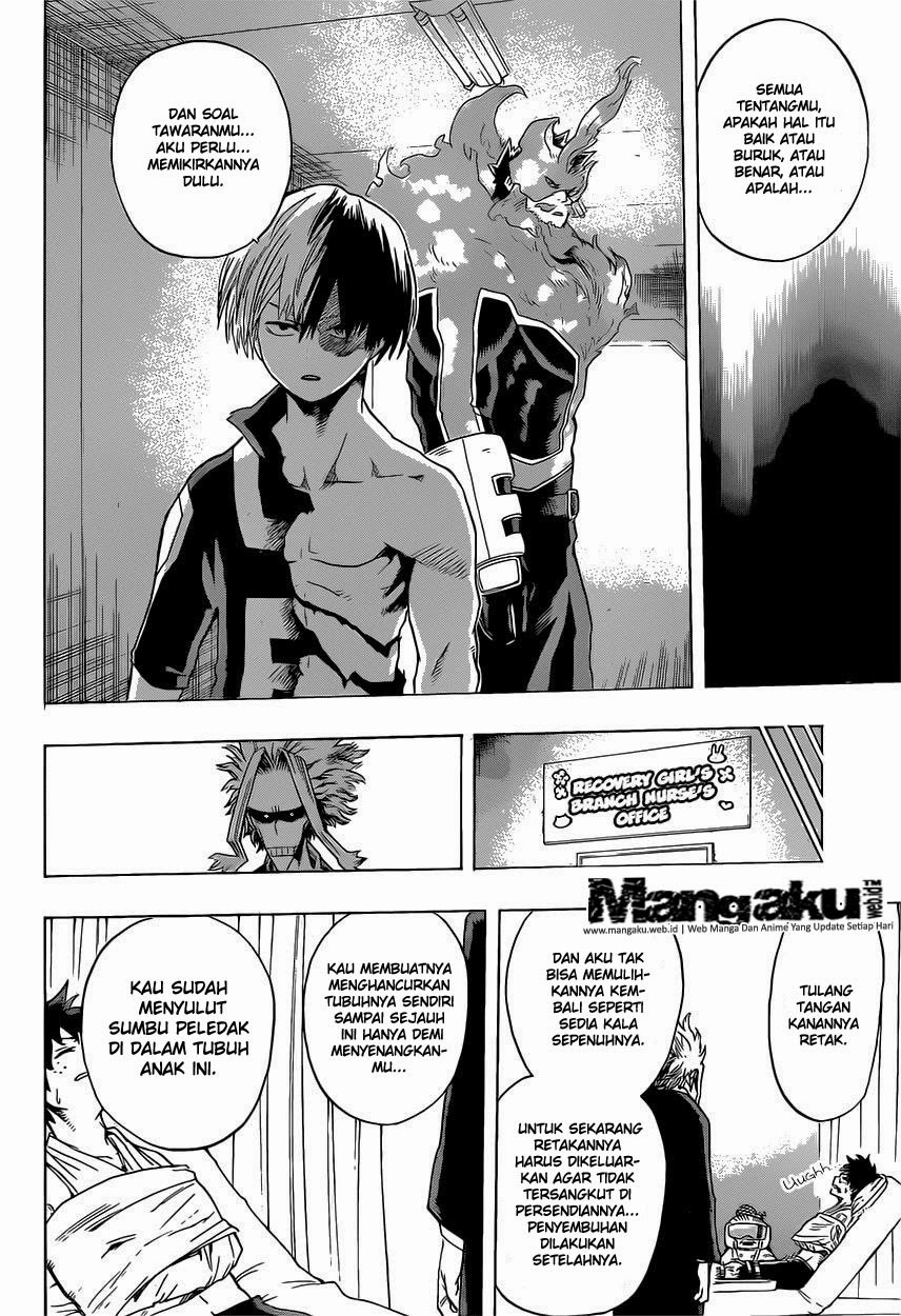 Boku no Hero Academia