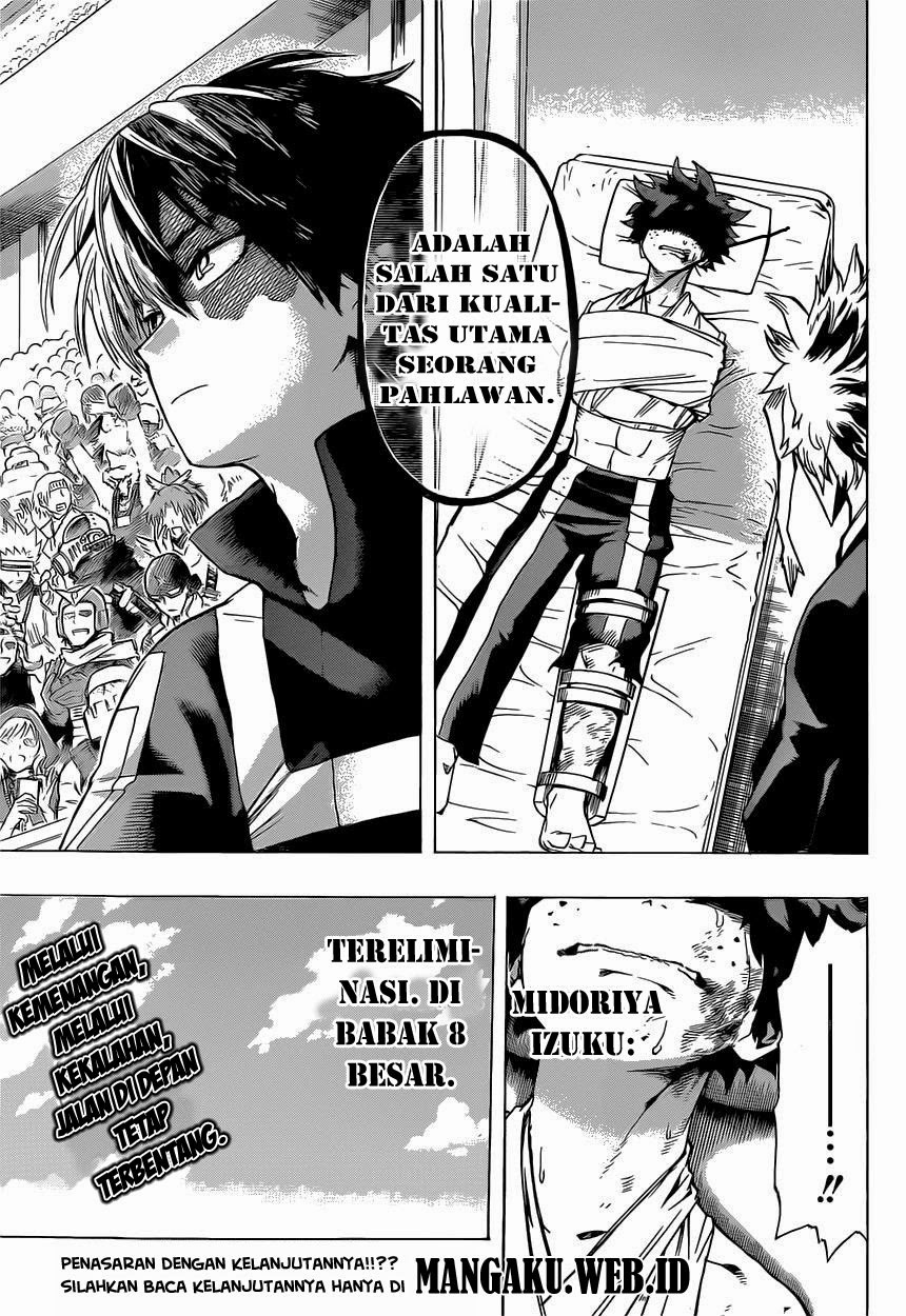 Boku no Hero Academia