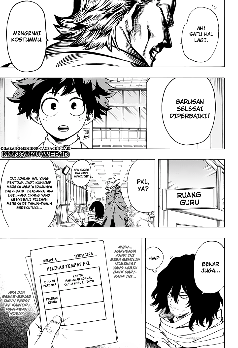 Boku no Hero Academia