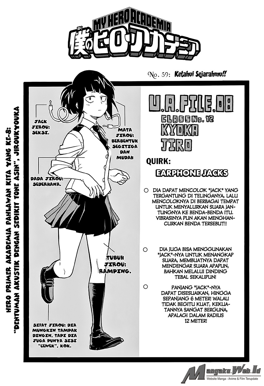 Boku no Hero Academia