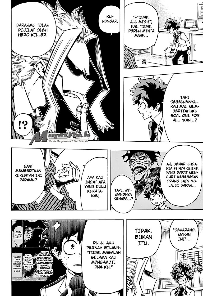 Boku no Hero Academia