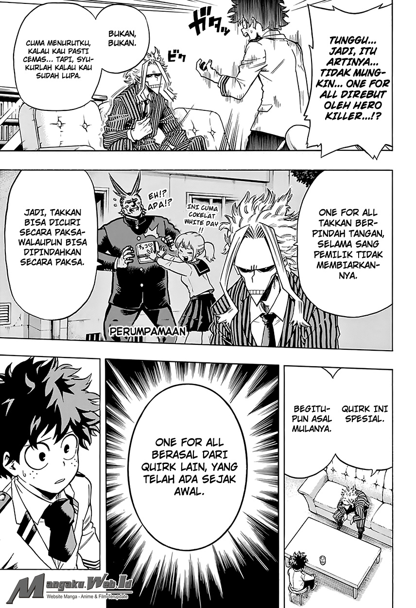 Boku no Hero Academia