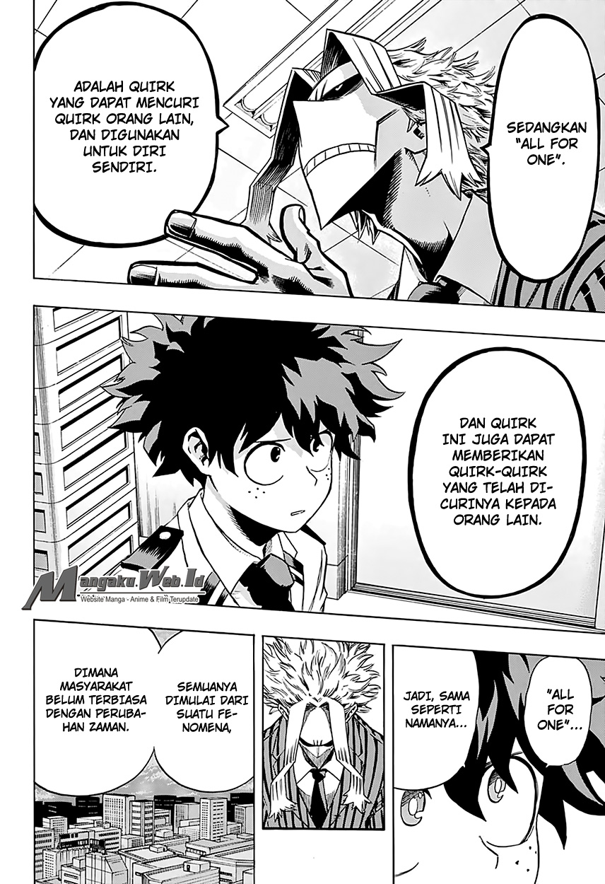 Boku no Hero Academia