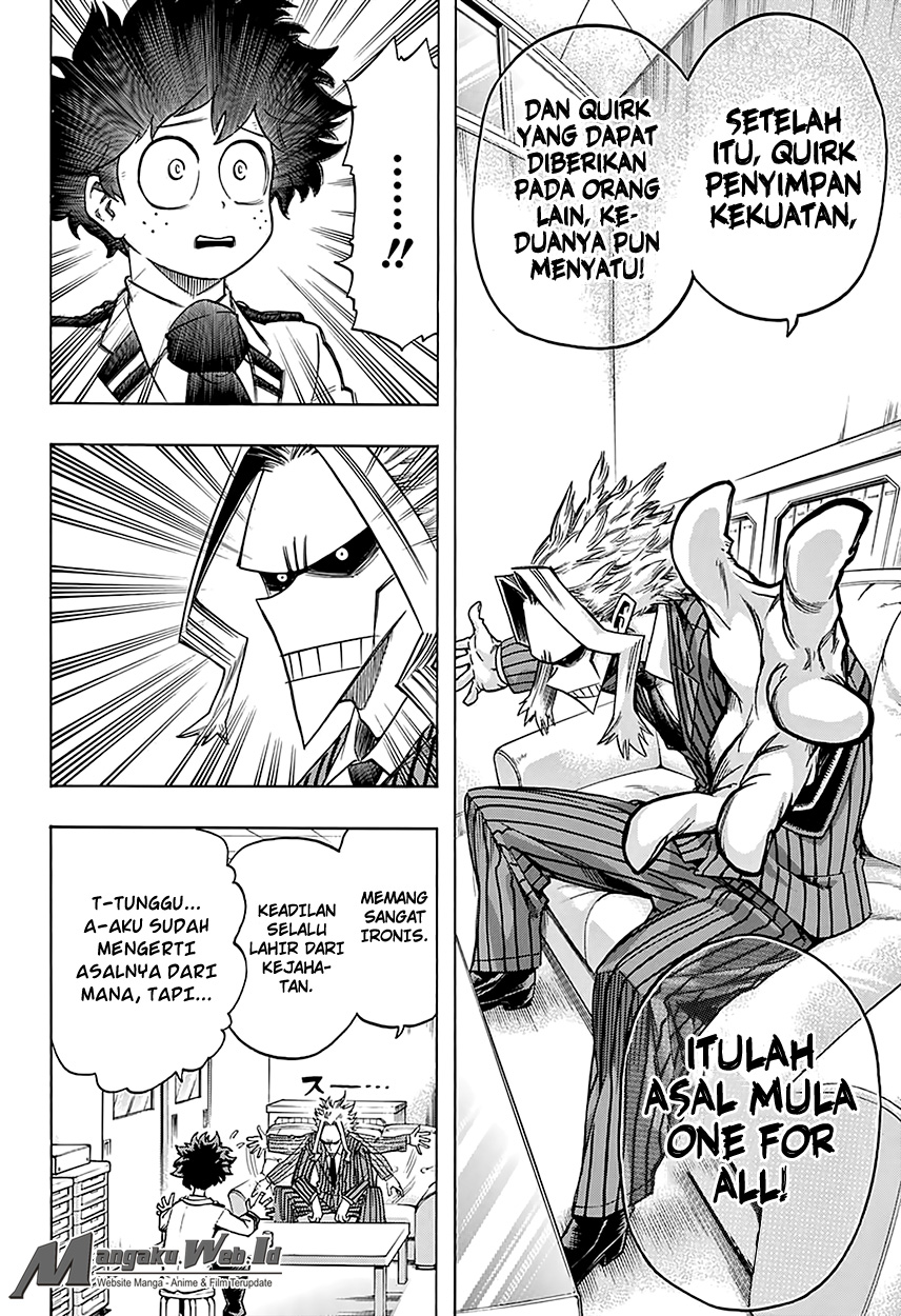 Boku no Hero Academia