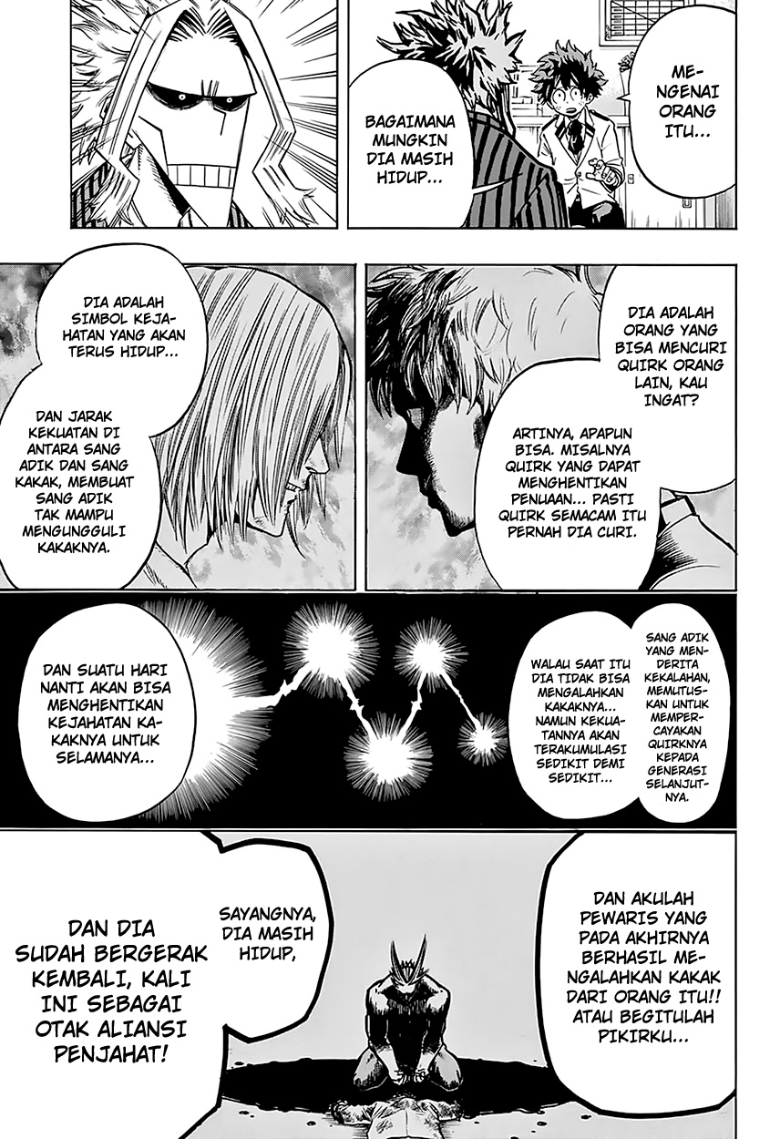 Boku no Hero Academia