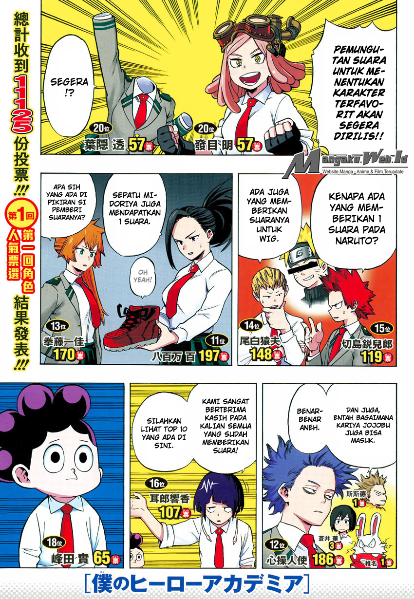 Boku no Hero Academia
