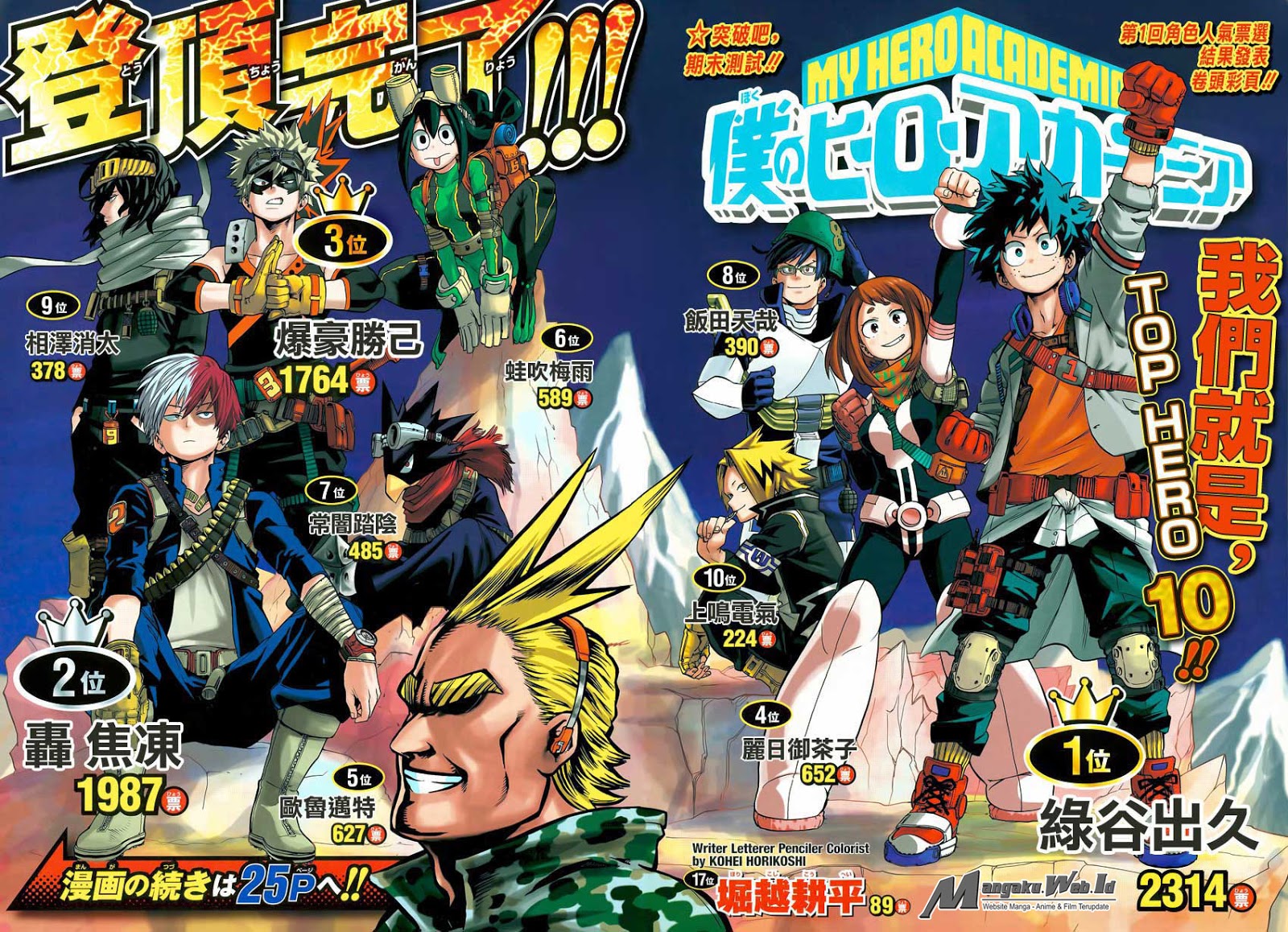 Boku no Hero Academia