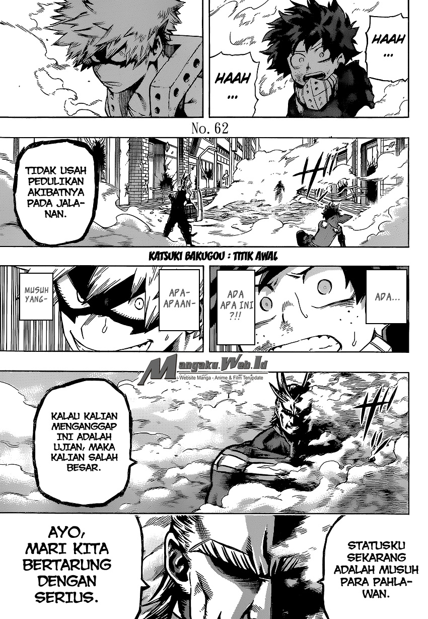 Boku no Hero Academia