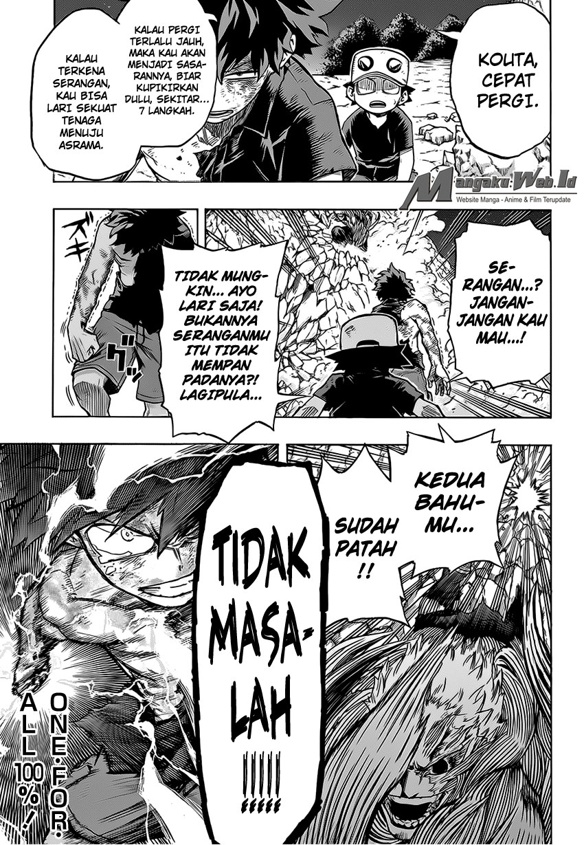 Boku no Hero Academia