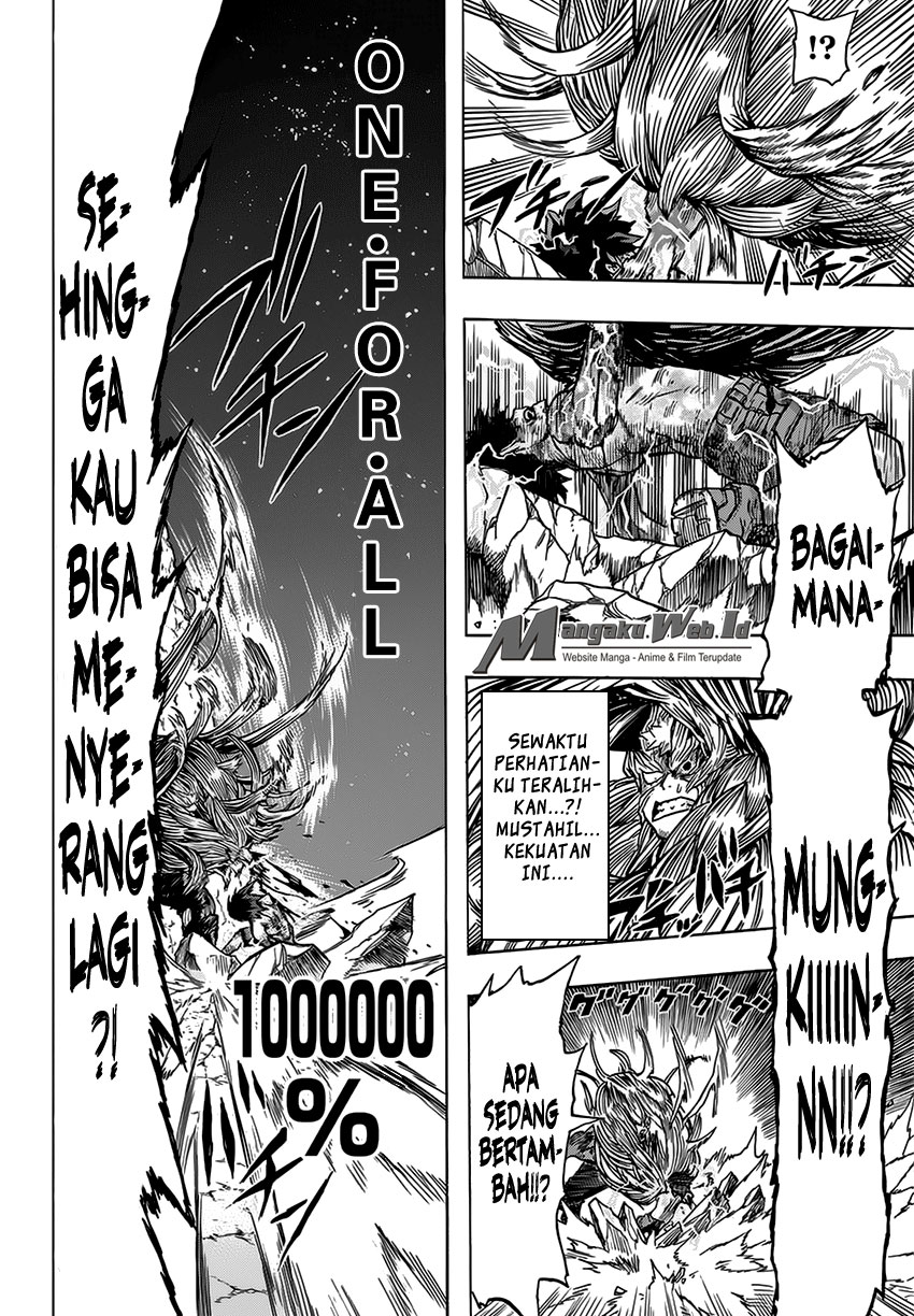 Boku no Hero Academia