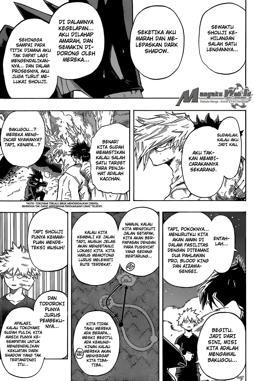 Boku no Hero Academia