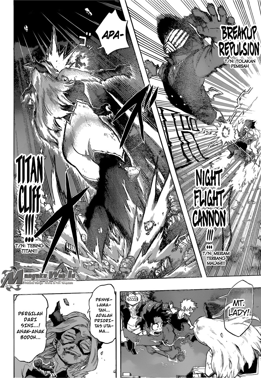 Boku no Hero Academia