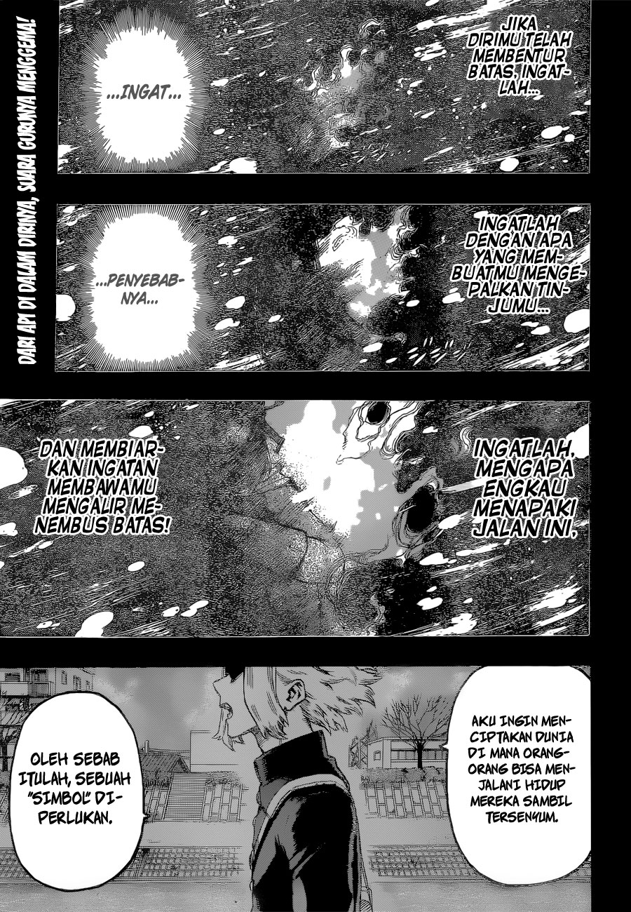 Boku no Hero Academia