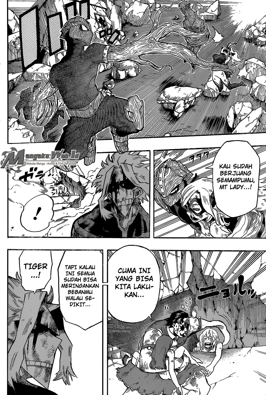 Boku no Hero Academia