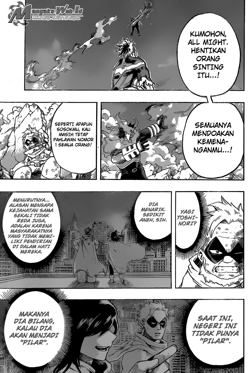 Boku no Hero Academia