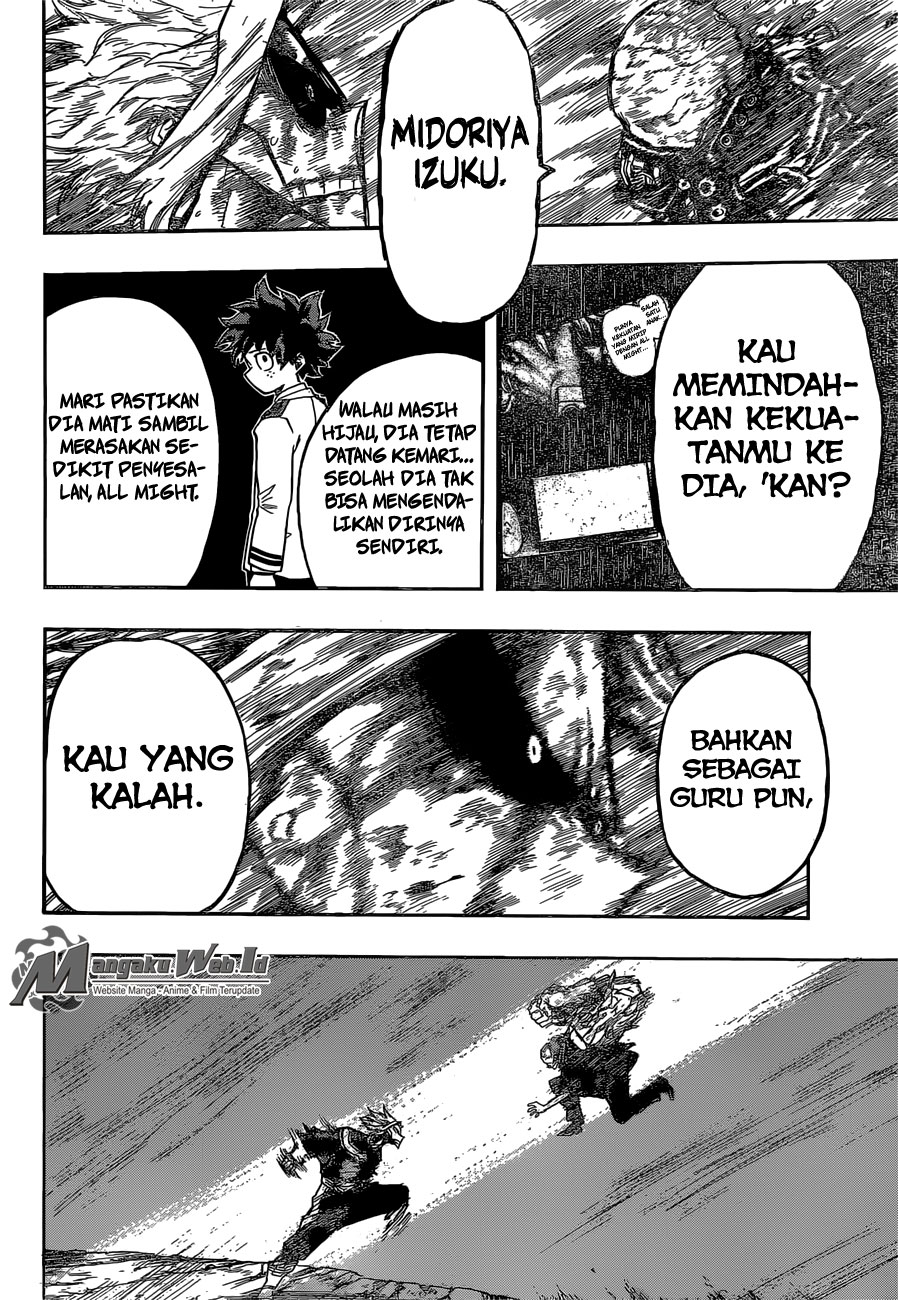 Boku no Hero Academia