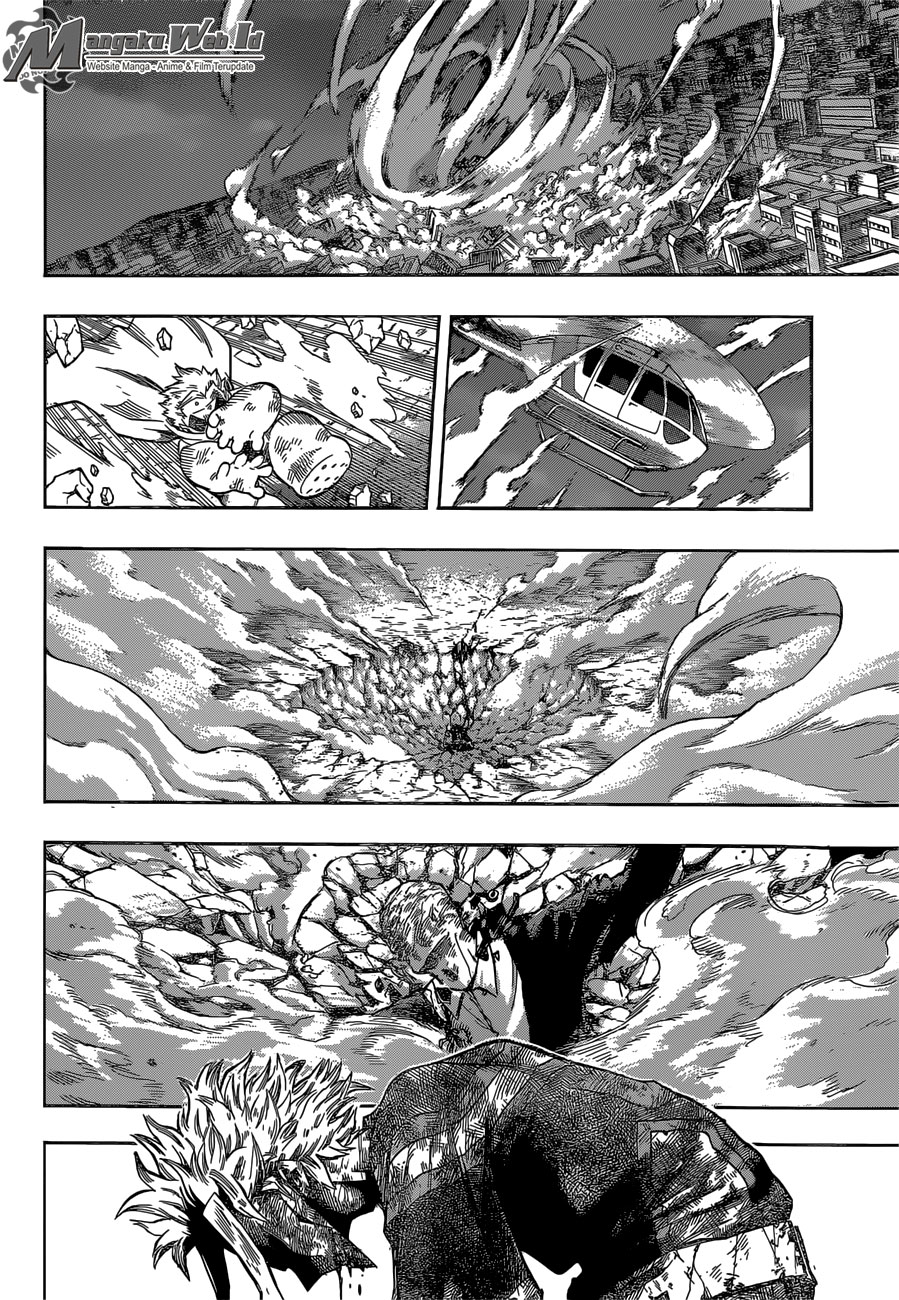 Boku no Hero Academia