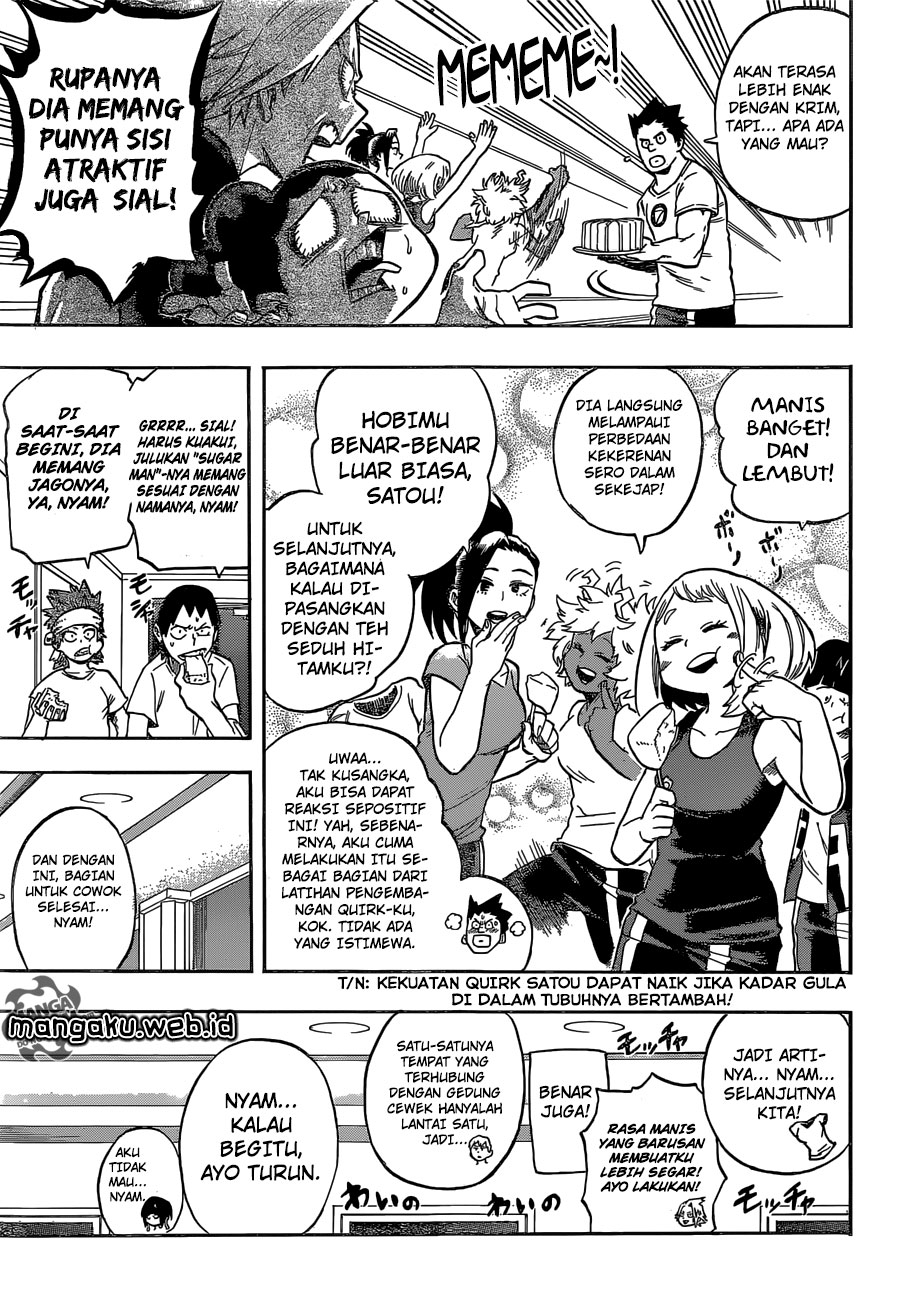 Boku no Hero Academia
