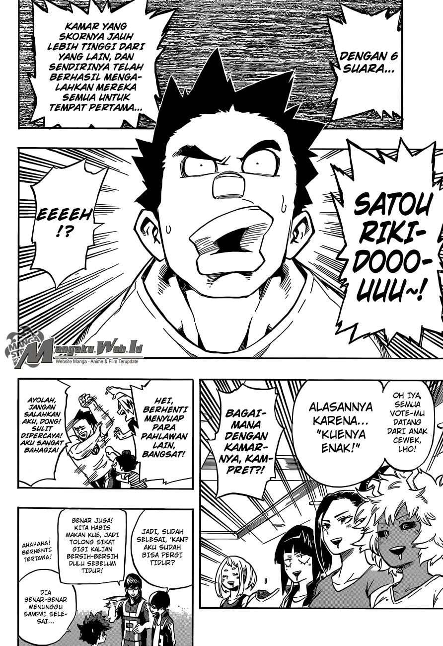 Boku no Hero Academia