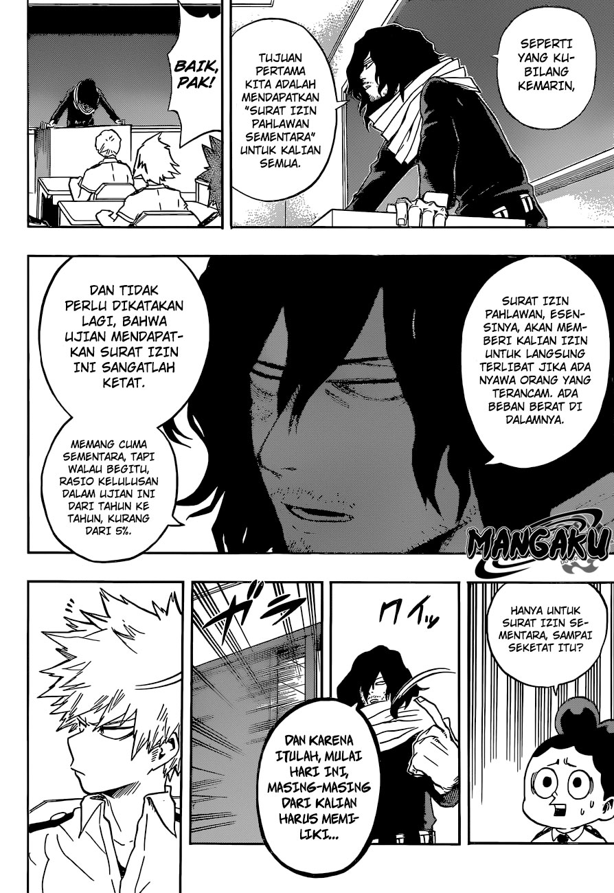 Boku no Hero Academia