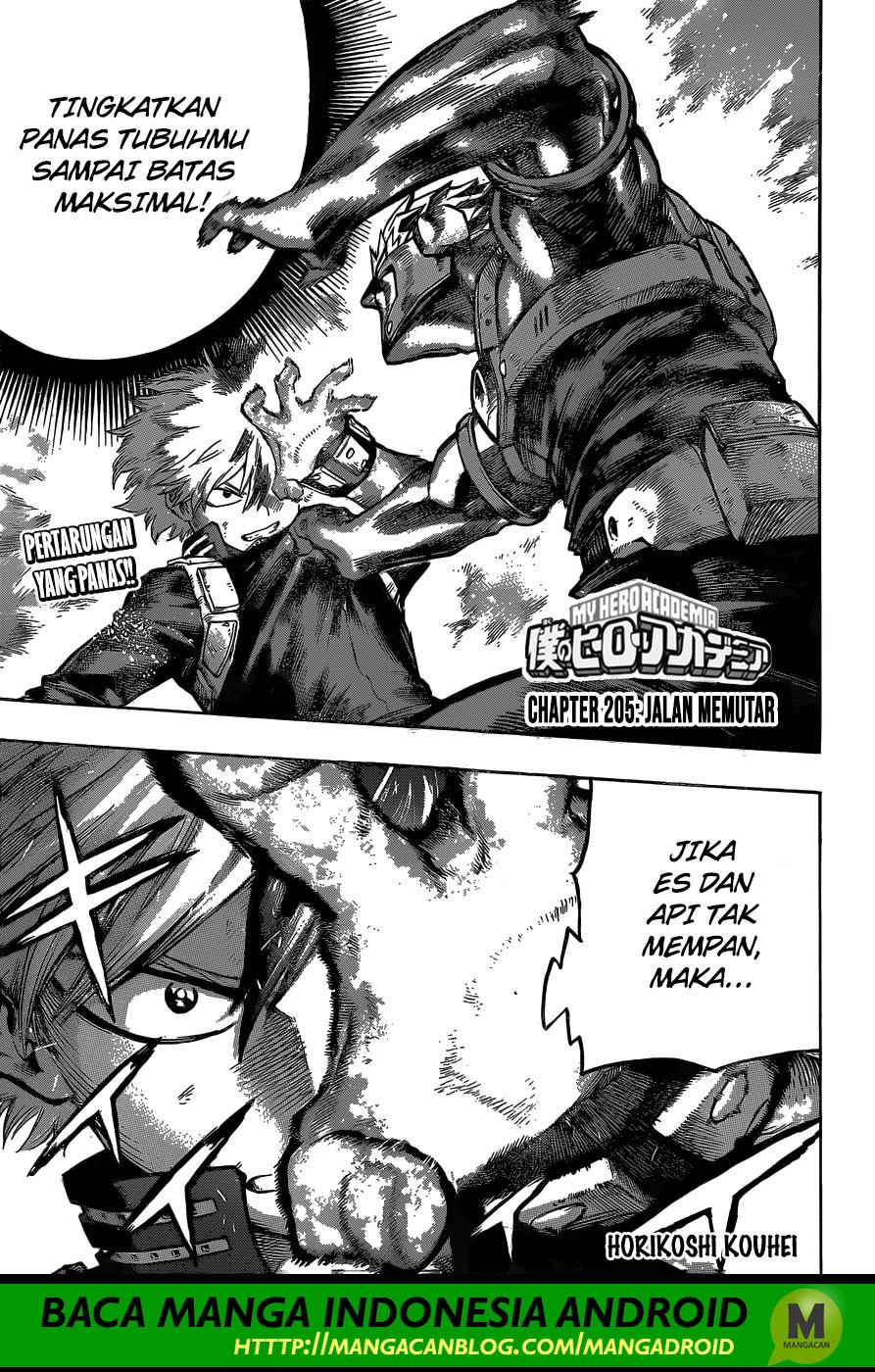 Boku no Hero Academia