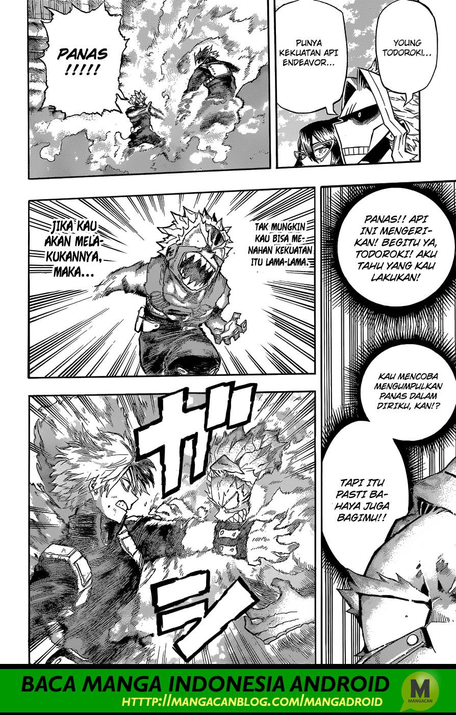 Boku no Hero Academia