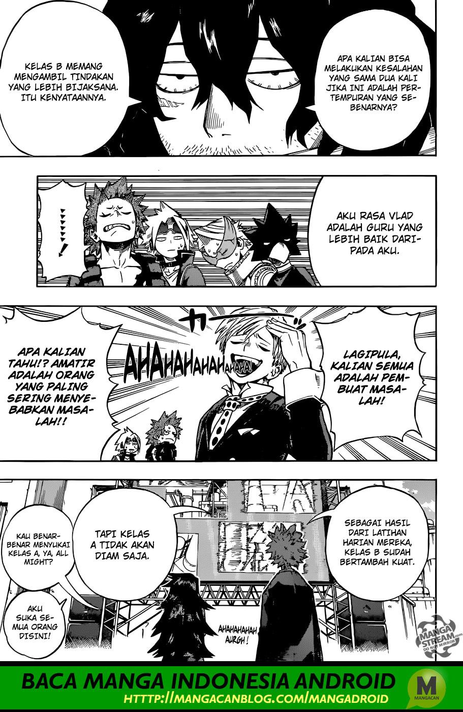 Boku no Hero Academia