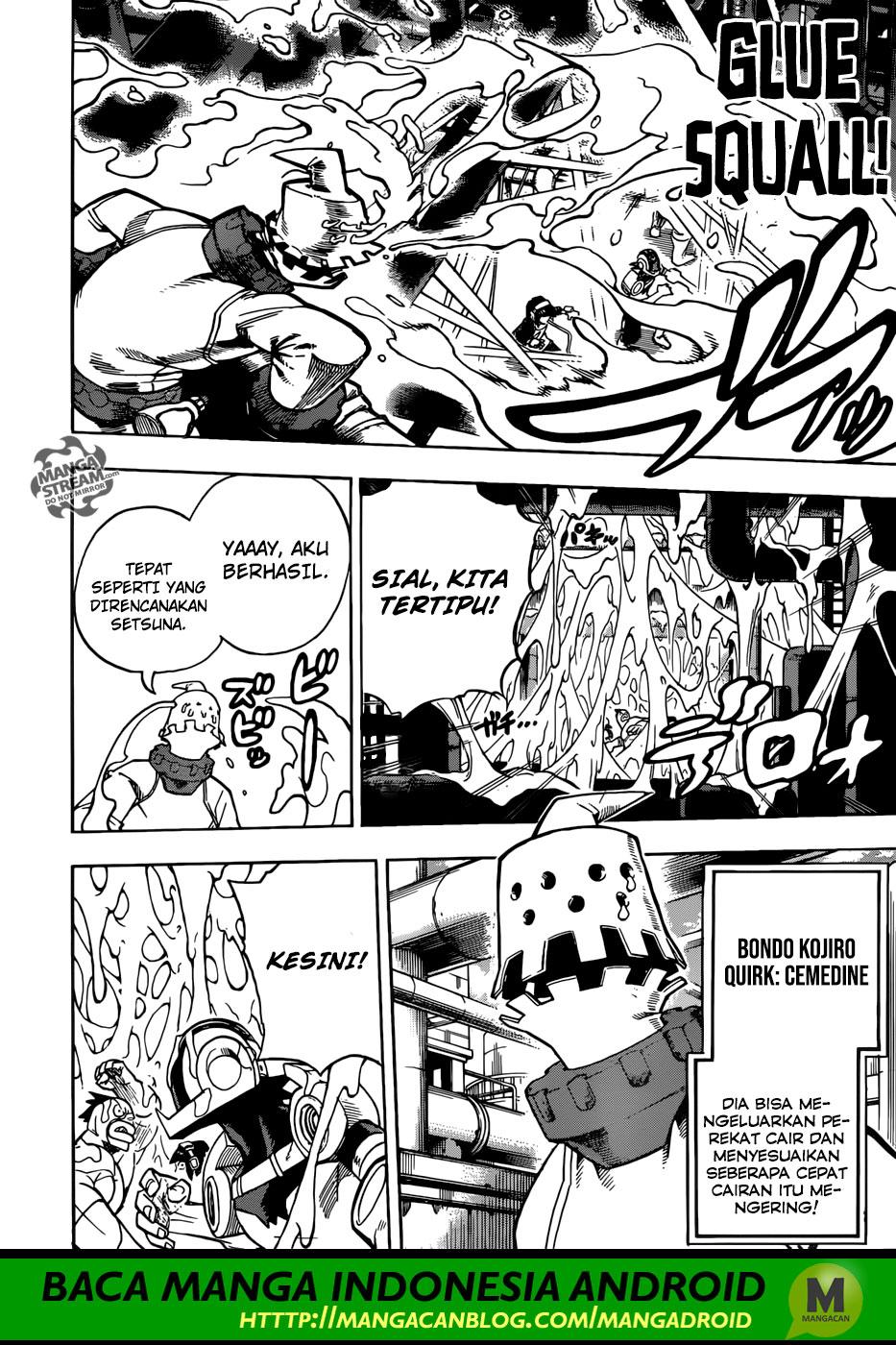 Boku no Hero Academia