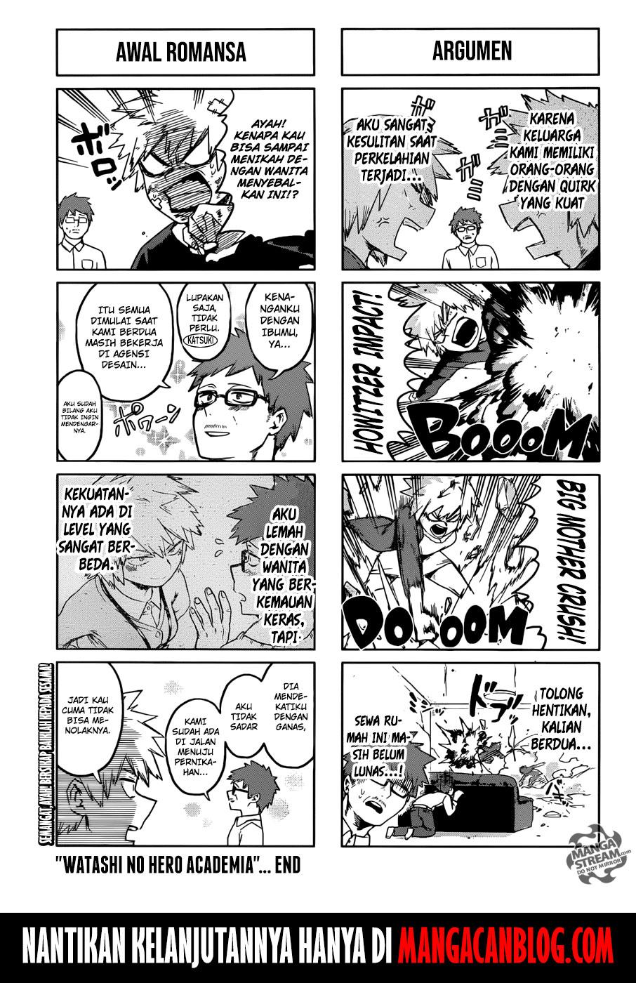Boku no Hero Academia