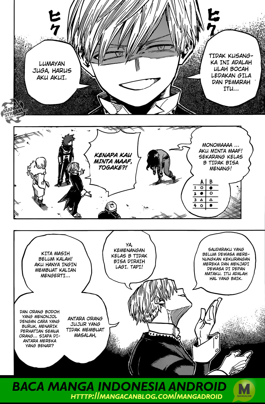 Boku no Hero Academia
