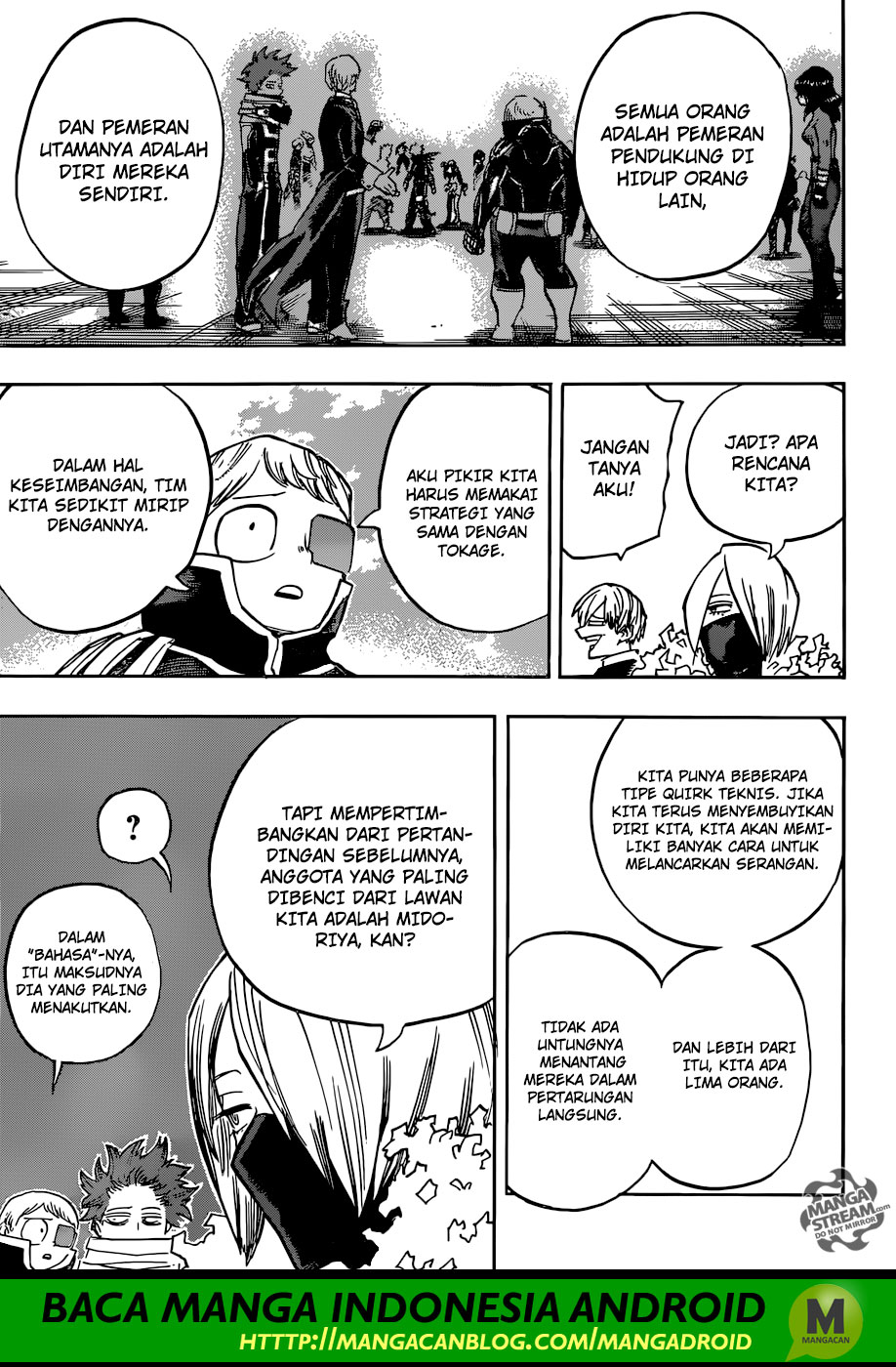 Boku no Hero Academia