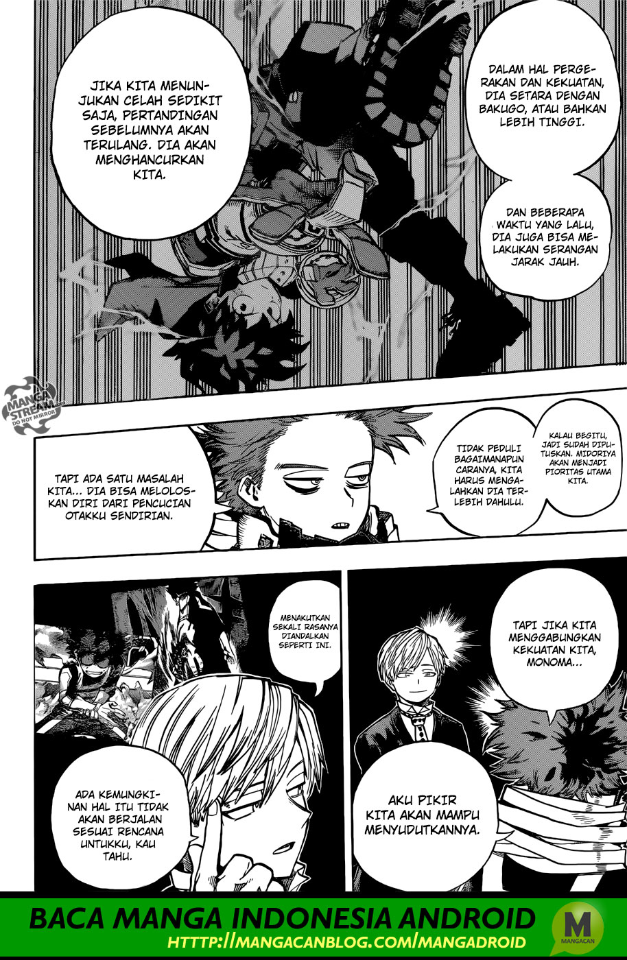 Boku no Hero Academia