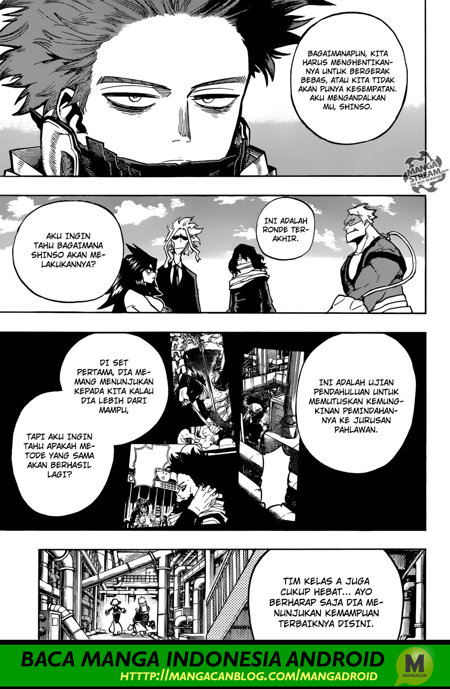 Boku no Hero Academia