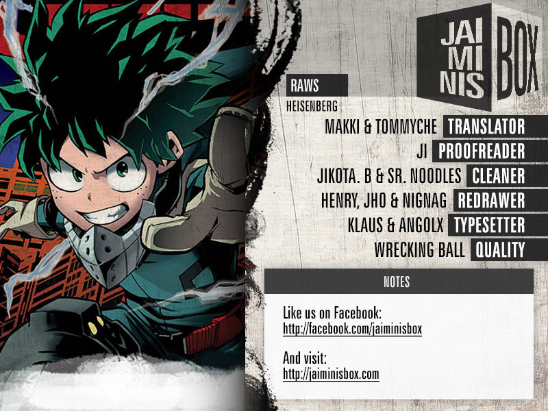 Boku no Hero Academia